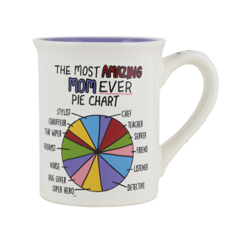 Gift Our Name is Mud Amazing Mom Pie Chart Mug Book