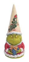 Grinch Gnome Holding Present Figurine